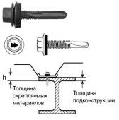 Шуруп HARPOON с шайбой для профлиста 5,5*80 (200)***